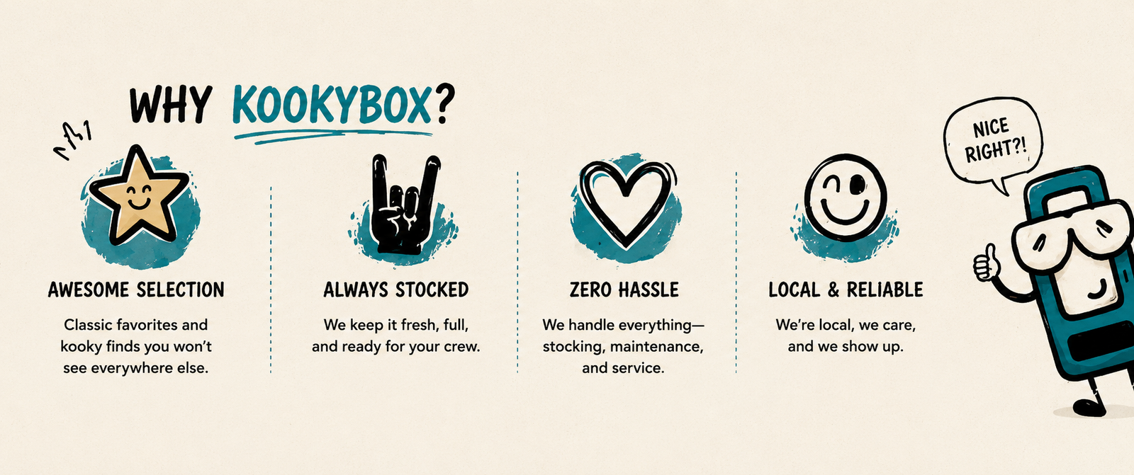 Why KookyBox